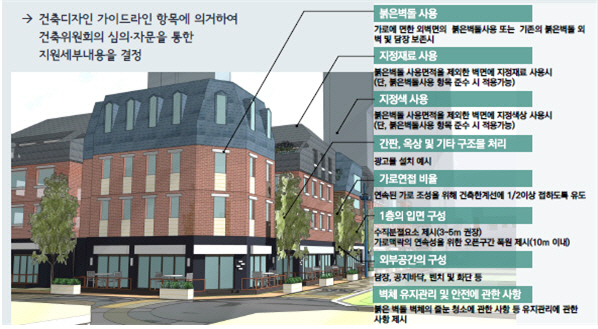 서울행정사무소 이미지