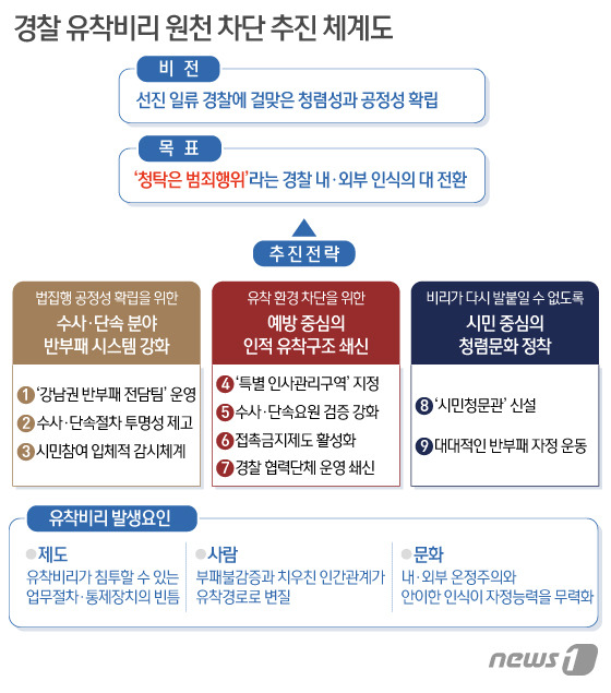 황제클린 이미지