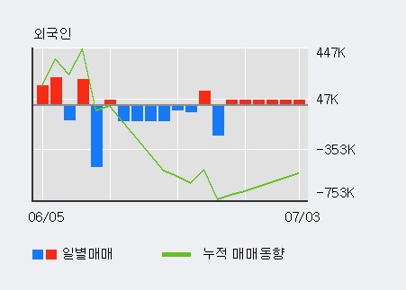 (주)팬스타엔터프라이즈 이미지