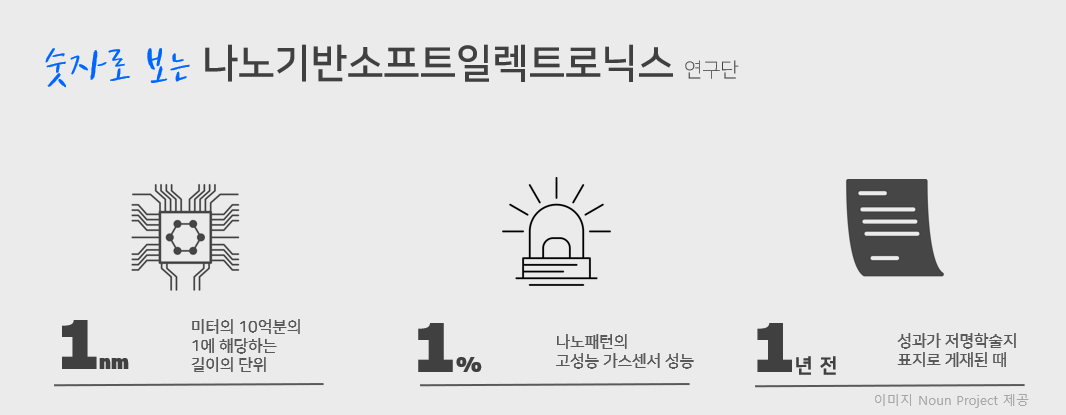 미래전자 이미지