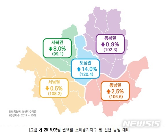 가전제품 소매업 이미지
