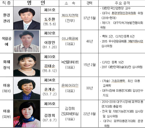 명인환경산업 이미지