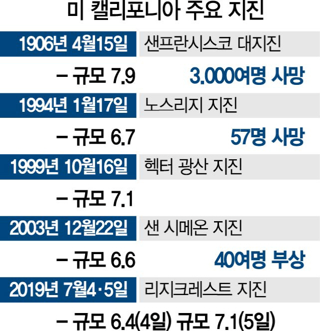 (주)빅원 이미지