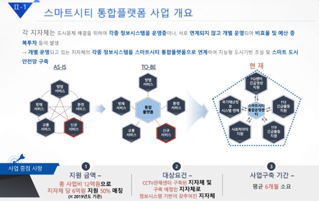 이에스이 이미지