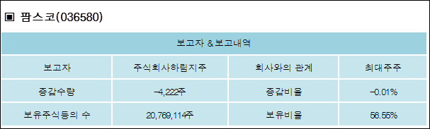 주식회사 팜스코 이미지