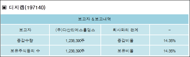 다산티에스 이미지