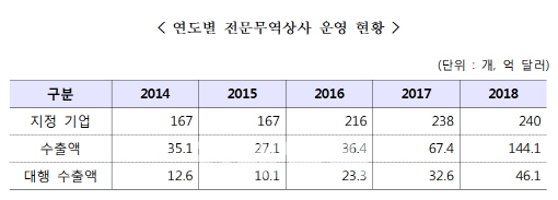 도화우리마트 이미지