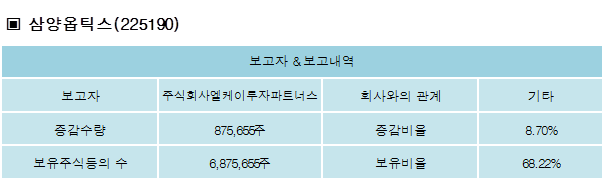 주식회사 엘케이 이미지