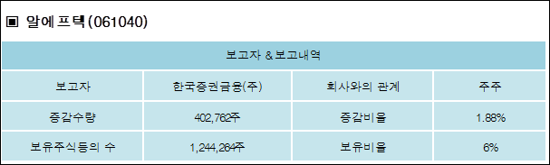 (주)알에프텍 이미지