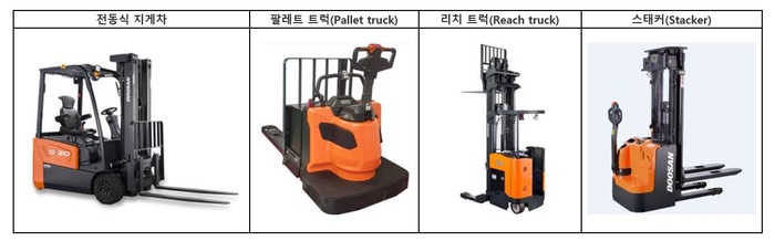 두산종합설비 이미지