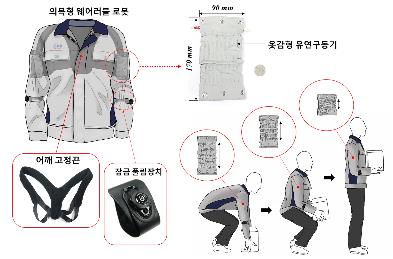 옷처럼 입는 웨어러블 로봇 [한국기계연구원 제공. 재판매 및 DB 금지]