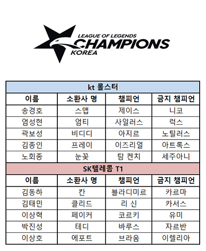 쌍둥이텔레콤 이미지
