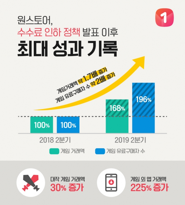 로한컴퍼니 이미지