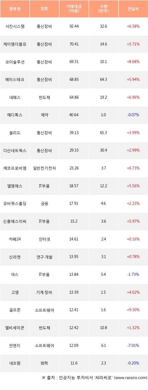엘엠솔루션 이미지