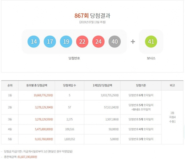 로또 이미지