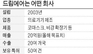 삼정실업 이미지