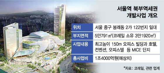가나개발 이미지
