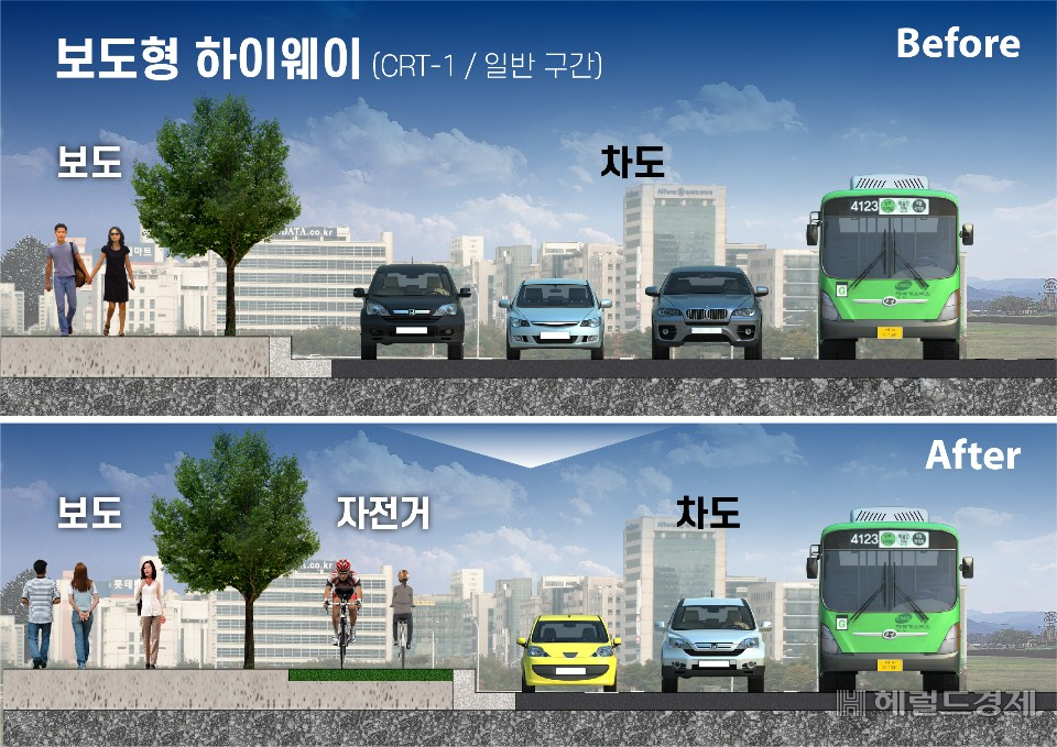 가양자전거 이미지