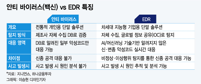 황금알PC 이미지