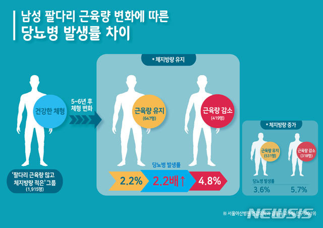 【서울=뉴시스】