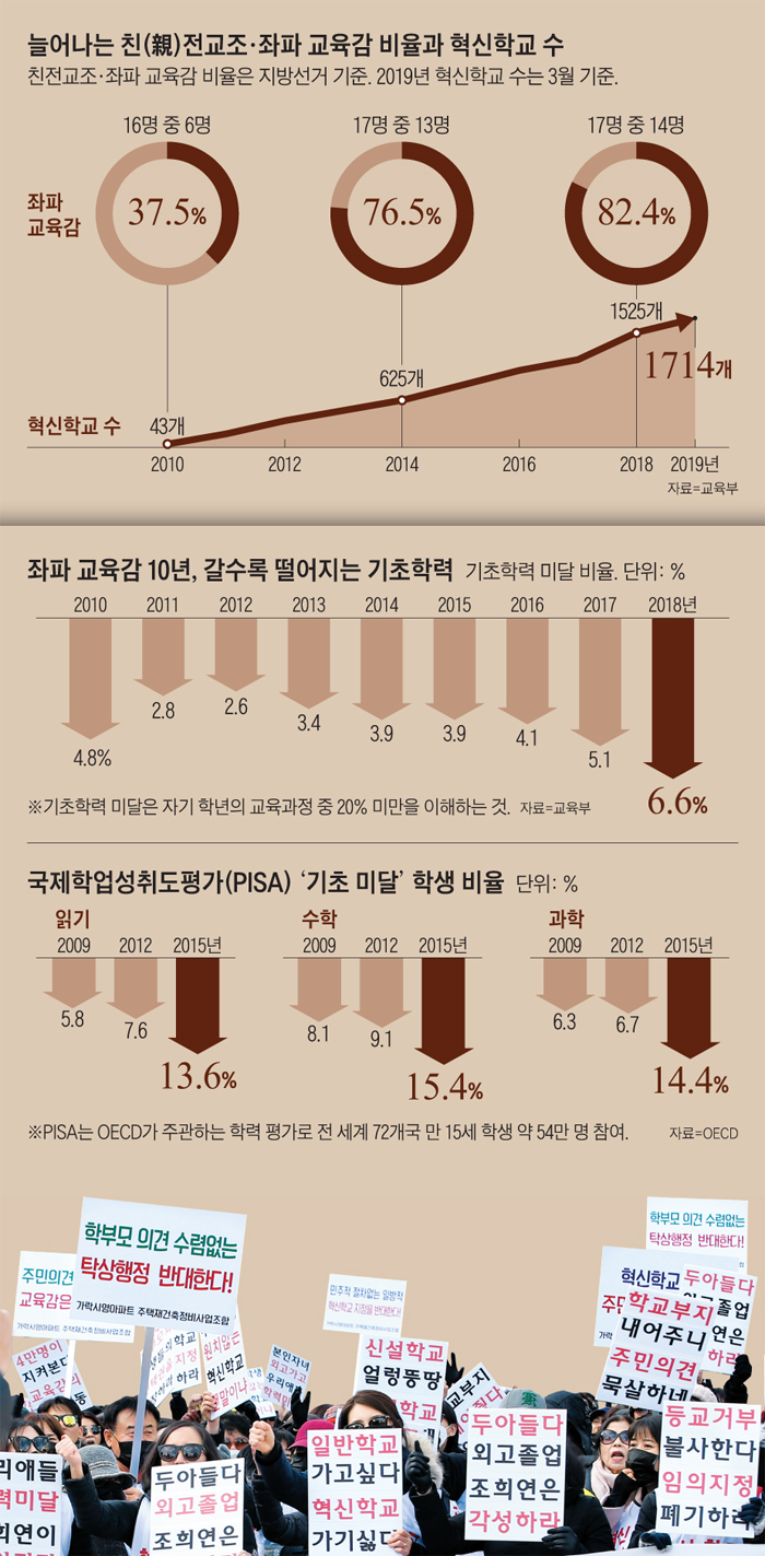 해누리 중학교 이미지