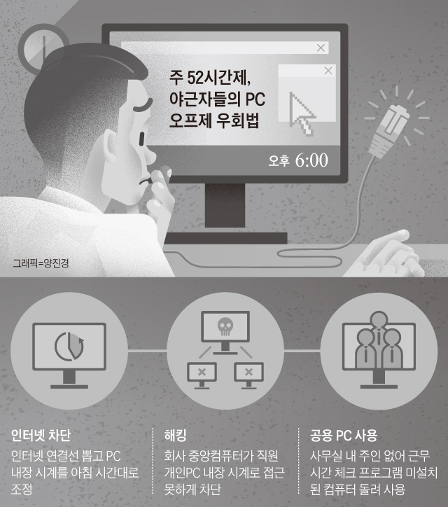PC엔지니어 이미지