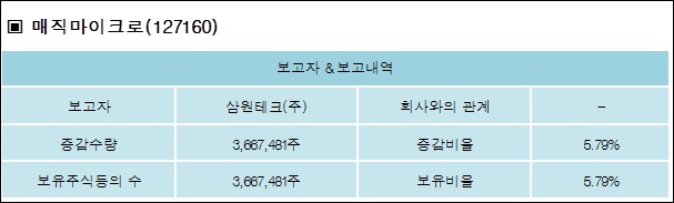(주)삼원테크 이미지