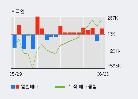 신일상회 이미지