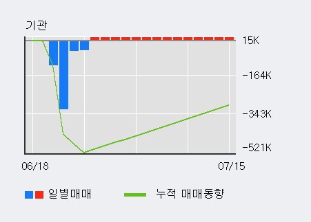 신일상회 이미지