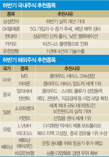 대신글로벌 이미지