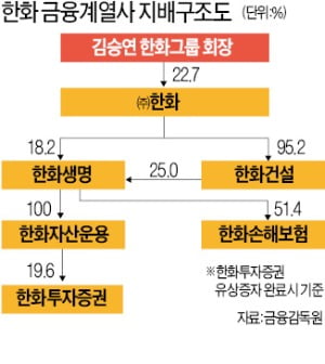 한화첨단소재(주) 이미지