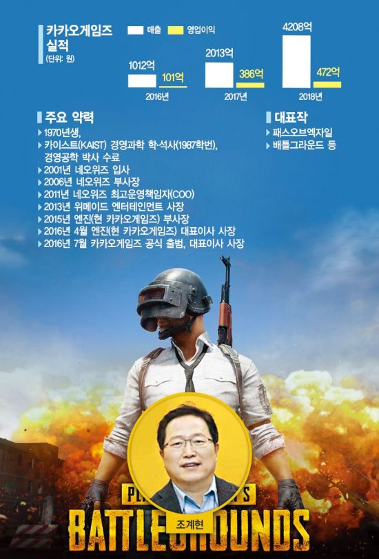 카카오PC정평 이미지