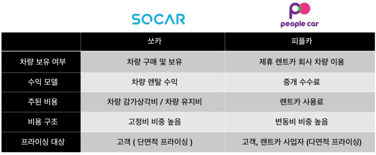 (주)더피플 이미지