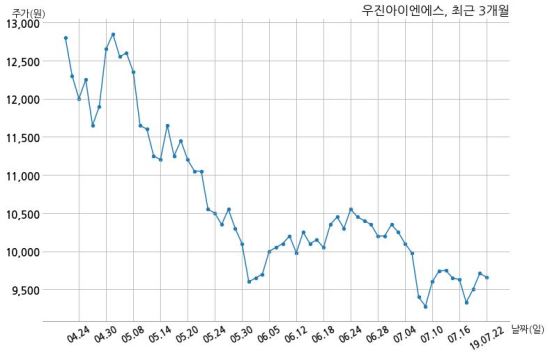 장이건설 주식회사 이미지