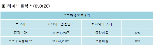 (주)위드윈 이미지