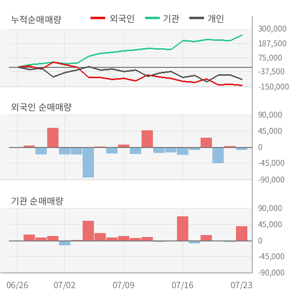 (주)상아프론테크 이미지