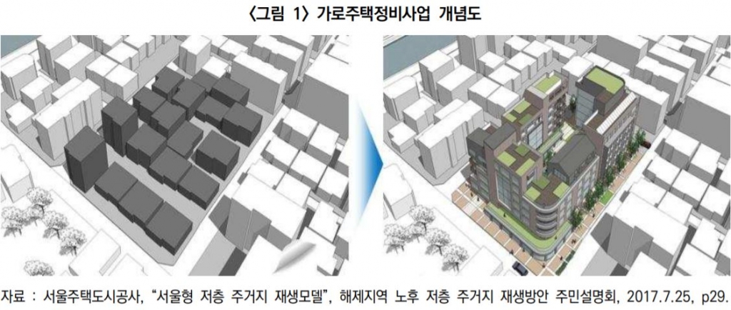 한국도시정비사업연구원 이미지