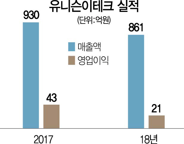 (주)누리플랜 이미지