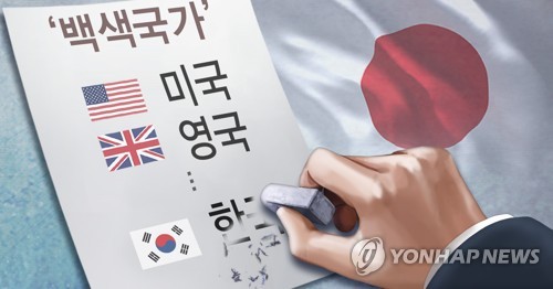 일본, 한국에 대해 백색국가 제외 (PG) [권도윤,정연주 제작] 일러스트