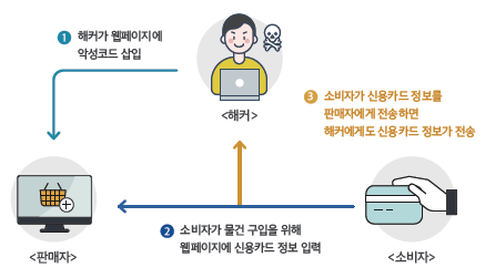 해커넷 이미지