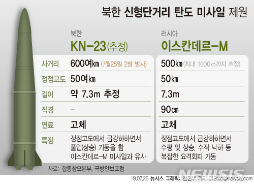 【서울=뉴시스】