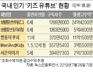 보람테크 이미지