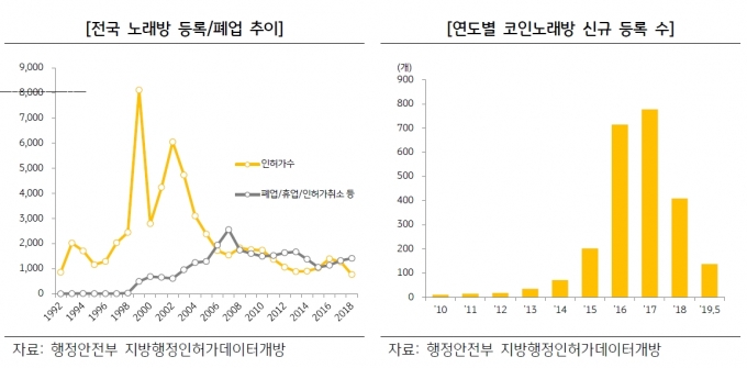 앵콜노래연습장 이미지