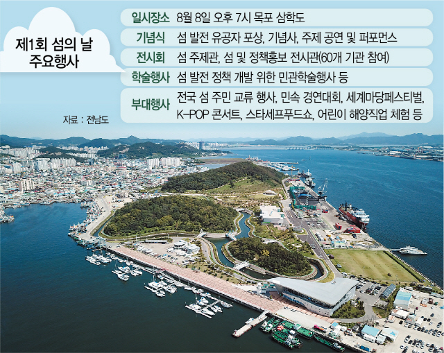 신안제분 이미지