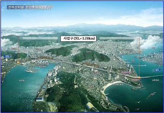 유료터널 이미지