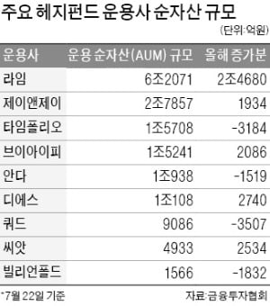 수림에셋 이미지