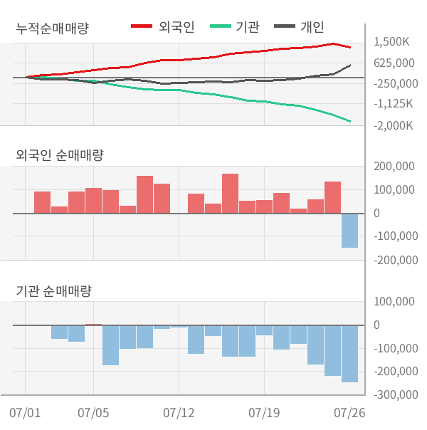 소유엔지니어링 이미지