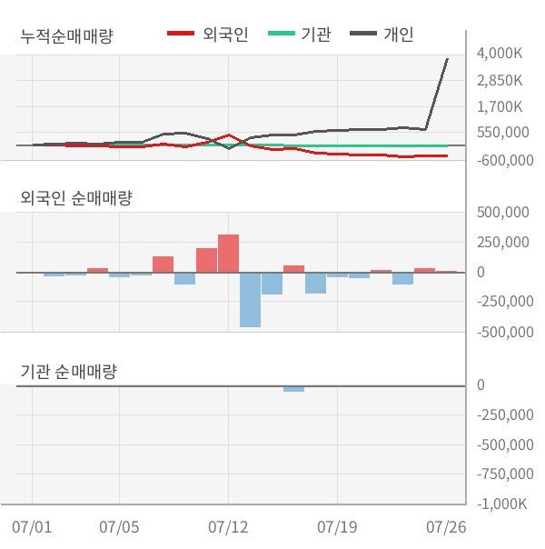 (주)대창솔루션 이미지