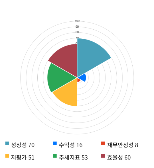 엠앤티시스템 이미지