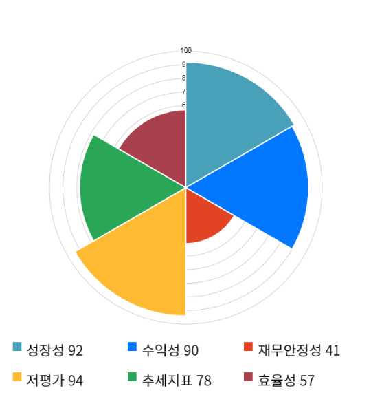 전일엔지니어링 이미지